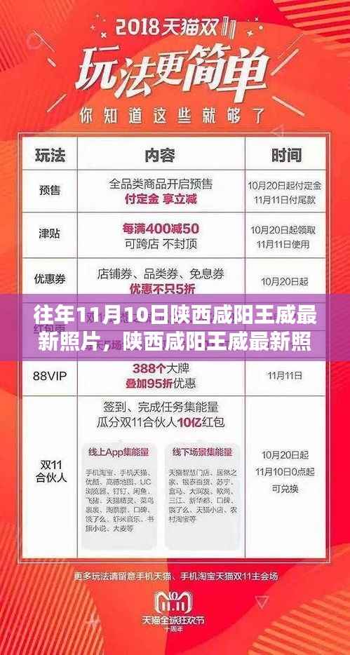 陕西咸阳王威最新照片及获取步骤指南（初学者与进阶用户适用）