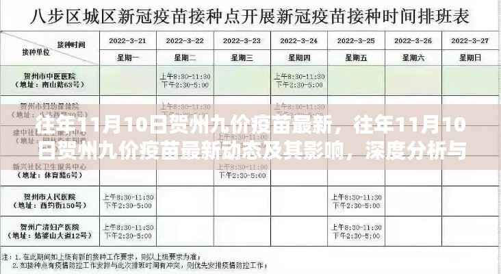 往年11月10日贺州九价疫苗最新动态，深度分析与观点阐述，影响及趋势展望
