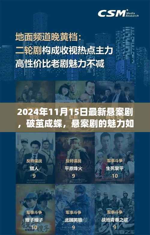 悬案剧的魅力,破茧成蝶,引领自信与成就的新纪元