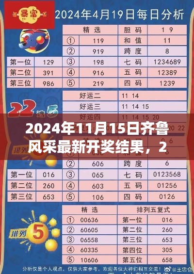2024年齐鲁风采彩票开奖结果解析与预测,最新开奖、分析与反思