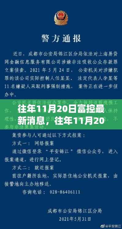 揭秘富控发展动态与行业趋势,历年11月20日富控最新消息回顾与展望