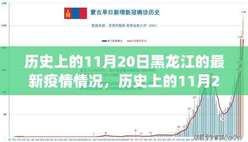 初告白 第8页