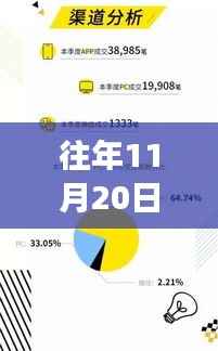 第2083页