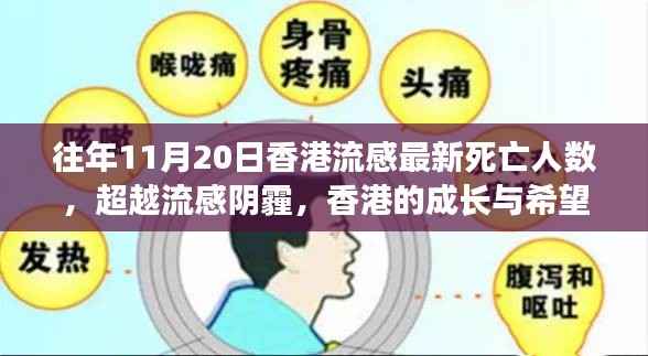 心急如焚 第6页