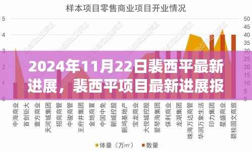 2024年11月22日裴西平最新进展,裴西平项目最新进展报告,2024年11月22日的技术革新与未来展望
