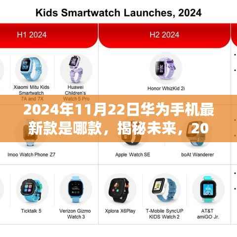 2024年11月22日华为手机最新款是哪款,揭秘未来,2024年11月22日华为最新款手机探秘