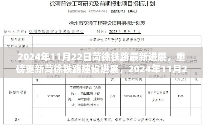 菏徐铁路最新进展揭秘,2024年11月22日重磅更新与细节热议