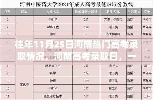 河南高考录取日,梦想与友情的温馨故事回顾