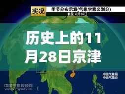 历史上的11月28日京津新城热门消息,历史上的11月28日京津新城热门消息深度解析