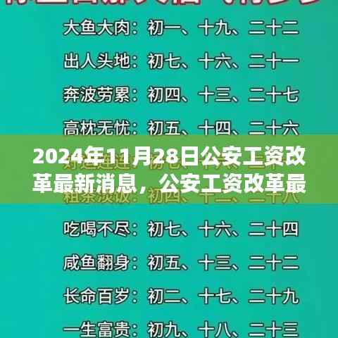 2024年公安工资改革最新动态解析与多维度探讨