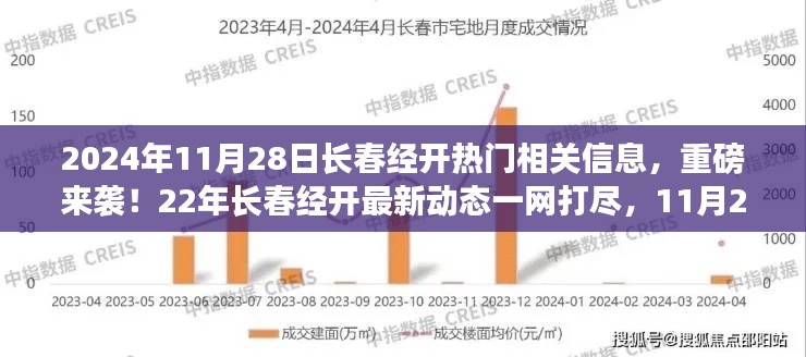 2024年11月28日长春经开热门信息解析,最新动态一网打尽