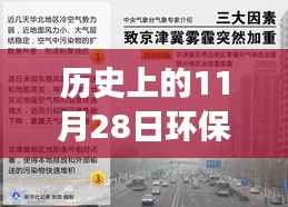 历史上的11月28日环保督查吉林最新进展，全面解读参与环保督查任务的方法与重要性