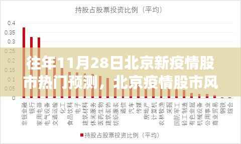 悠然自得 第5页