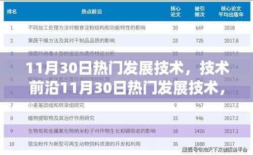 技术前沿趋势解析,零基础入门指南与最新热门发展技术解读(11月30日版)