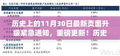 历史上的11月30日,紧急页面升级重磅更新通知