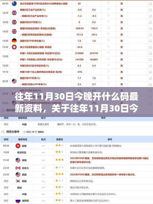 往年11月30日赌博活动揭秘,警惕非法赌博行为,切勿参与违法犯罪活动