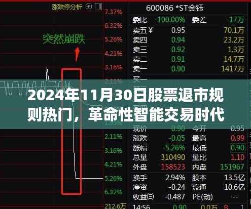 揭秘股票退市规则下的高科技产品新纪元,智能交易时代的革命性变革(2024年股票退市规则热点解析)