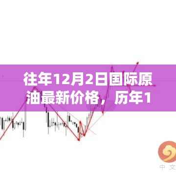 心急如焚 第3页