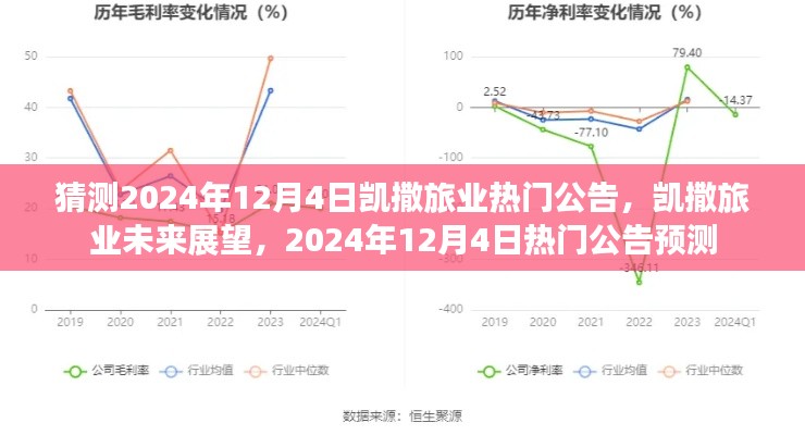 admin 第3页
