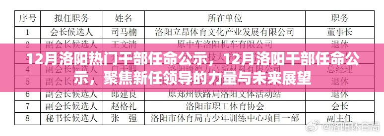 聚焦新任领导力量,洛阳十二月干部任命公示及未来展望
