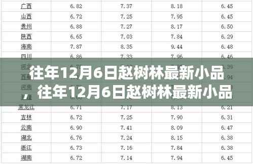 云烟 第3页