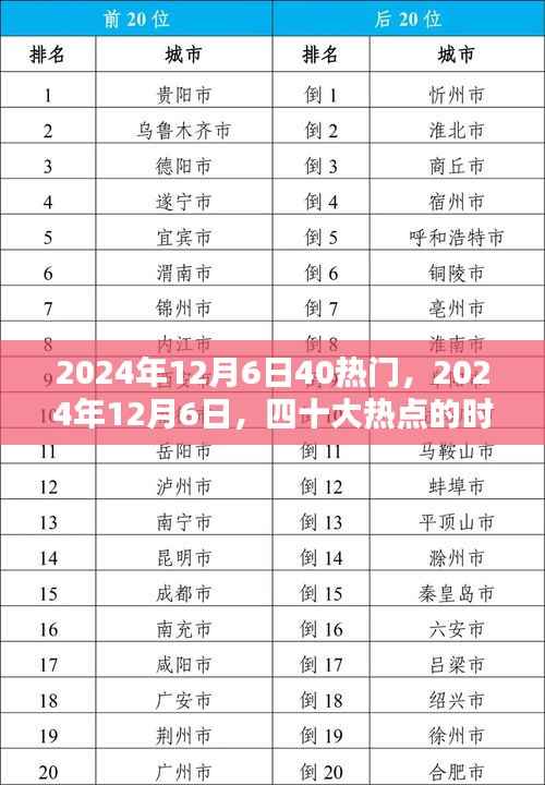滔滔不绝 第2页