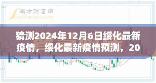 猜测2024年12月6日绥化最新疫情，绥化最新疫情预测，2024年12月6日的趋势深度分析