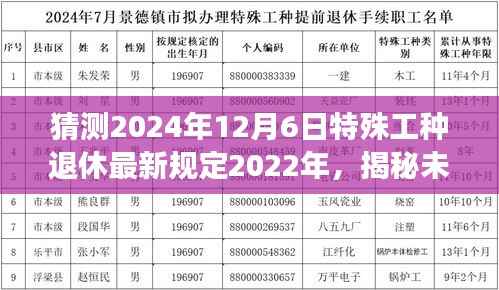 手舞足蹈 第3页