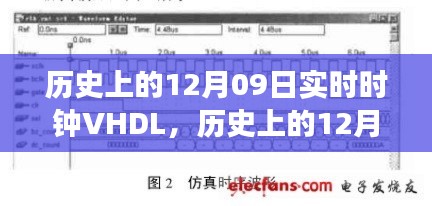 历史上的12月09日,实时时钟VHDL设计与技术革新之旅回顾