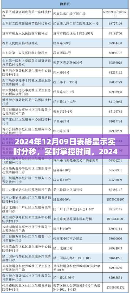 步履如飞 第2页