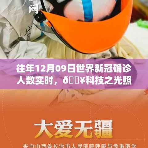 科技新品亮相,全球新冠确诊人数实时追踪,科技之光照亮健康防线