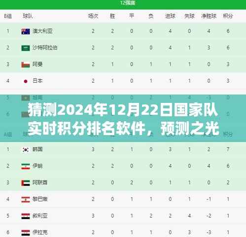 新闻中心 第226页