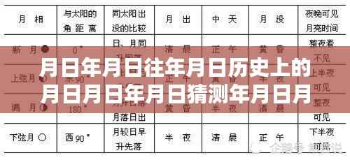 武昌肺炎疫情回顾与未来猜测,历史月日月下的实时动态分析