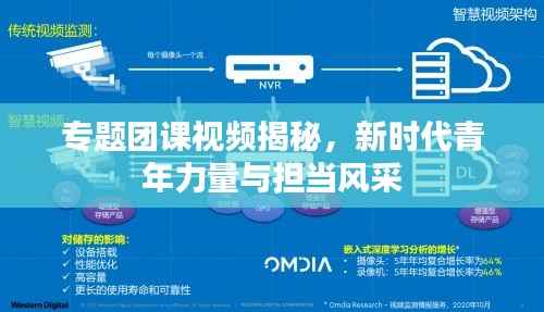 专题团课视频揭秘,新时代青年力量与担当风采