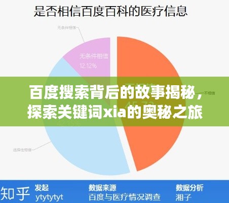 百度搜索背后的故事揭秘,探索关键词xia的奥秘之旅