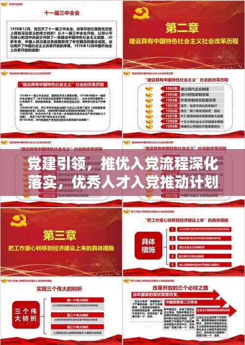 党建引领,推优入党流程深化落实,优秀人才入党推动计划启动