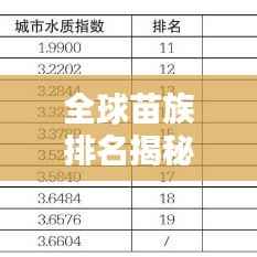 全球苗族排名揭秘,探究苗族在世界中的地位与影响力