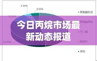 新闻中心 第108页