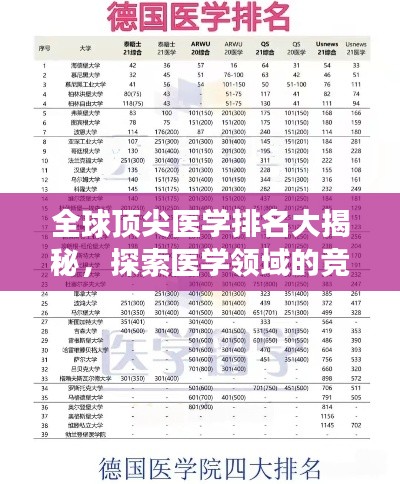 全球顶尖医学排名大揭秘,探索医学领域的竞争格局