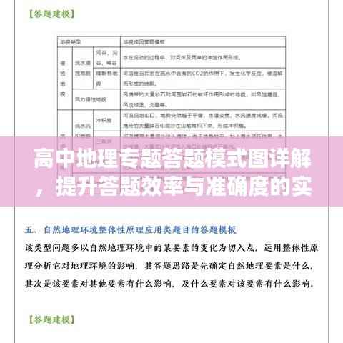 高中地理专题答题模式图详解,提升答题效率与准确度的实用应用