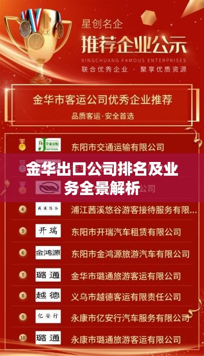 金华出口公司排名及业务全景解析