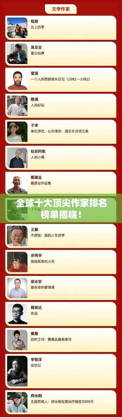 全球十大顶尖作家排名榜单揭晓!