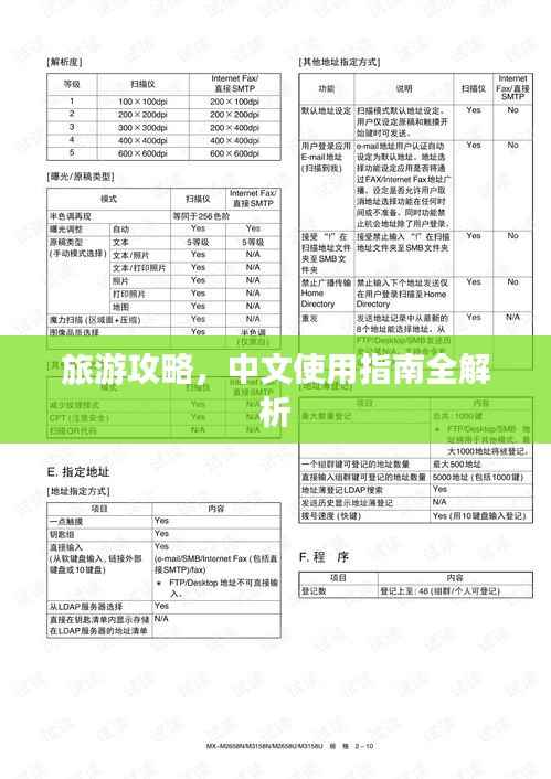 旅游攻略,中文使用指南全解析