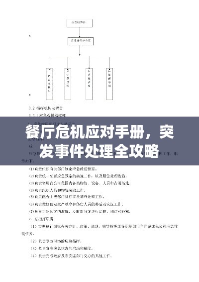 餐厅危机应对手册，突发事件处理全攻略