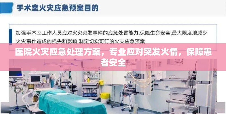 医院火灾应急处理方案，专业应对突发火情，保障患者安全