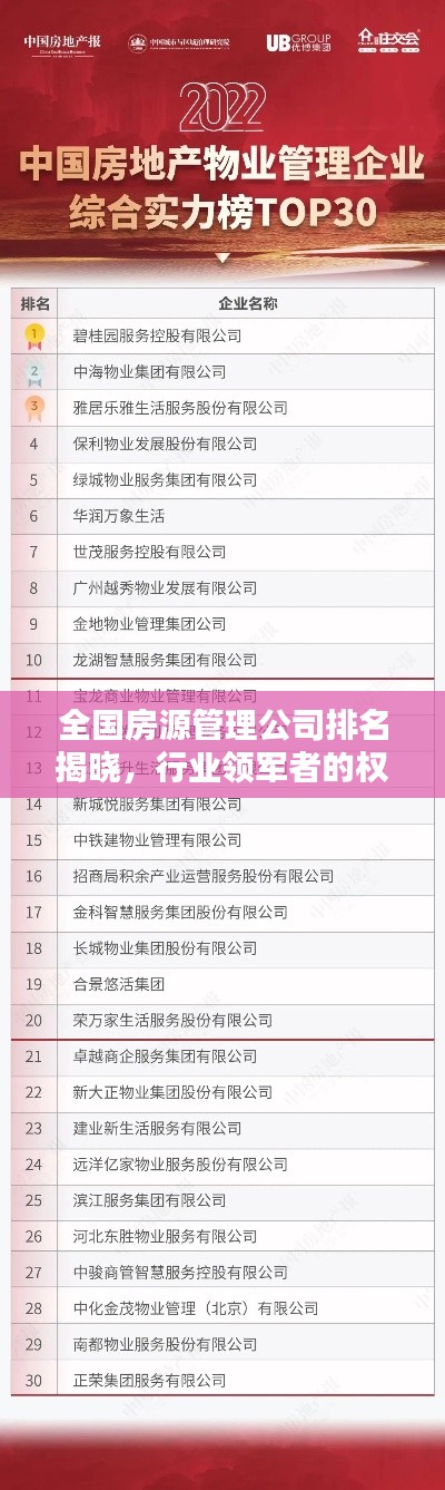 全国房源管理公司排名揭晓，行业领军者的权威力量榜单